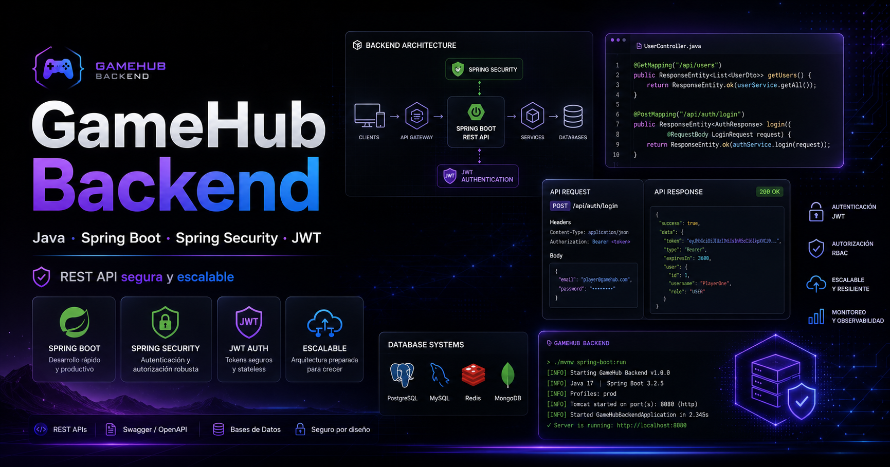 Vista previa del proyecto GameHub Backend