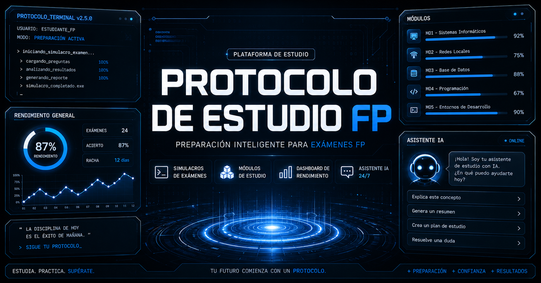 Vista previa del proyecto Protocolo de Estudio